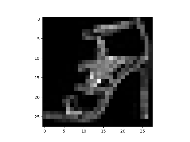 sphx_glr_data_tutorial_002.png sphx_glr_data_tutorial_002.png