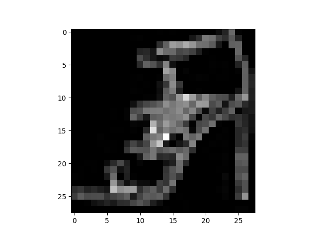 sphx_glr_data_tutorial_002.png